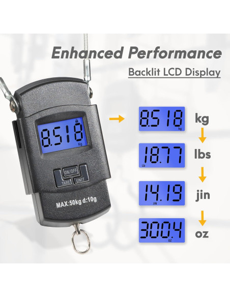 Balanza Digital de Bicicleta CyclingDeal 50kg LCD Retroiluminada