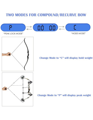 Báscula Digital de Arquería NATUMER 50kg Pantalla LCD
