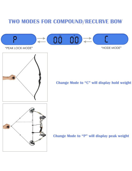 Báscula Digital de Arquería NATUMER 50kg Pantalla LCD