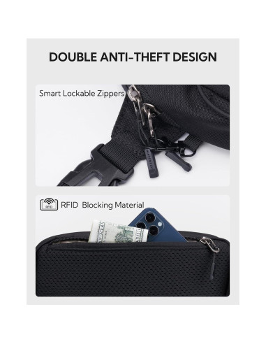 Mochila de Cadera WATERFLY 1.5L Antirrobo Impermeable