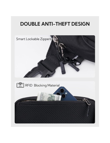 Mochila de Cadera WATERFLY 1.5L Antirrobo Impermeable