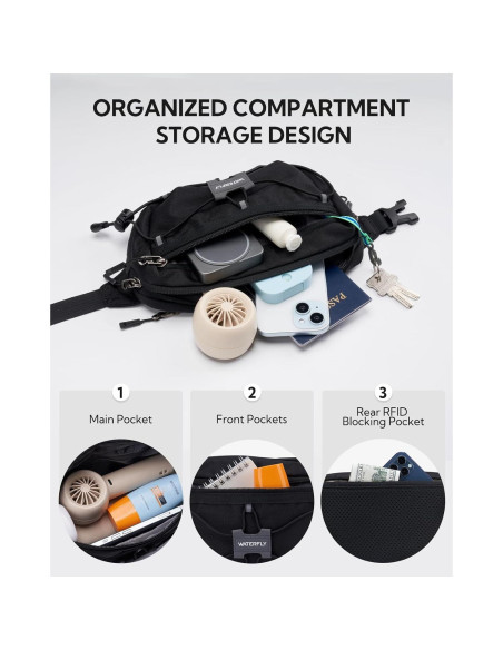 Mochila de Cadera WATERFLY 1.5L Antirrobo Impermeable