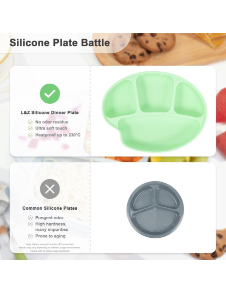 Plato de Succión para Bebés Li & Zhao Verde 23.8x18.9 cm