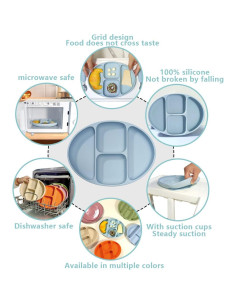 Plato de Silicona para Bebé CHICMORE Azul Apto Microondas 2