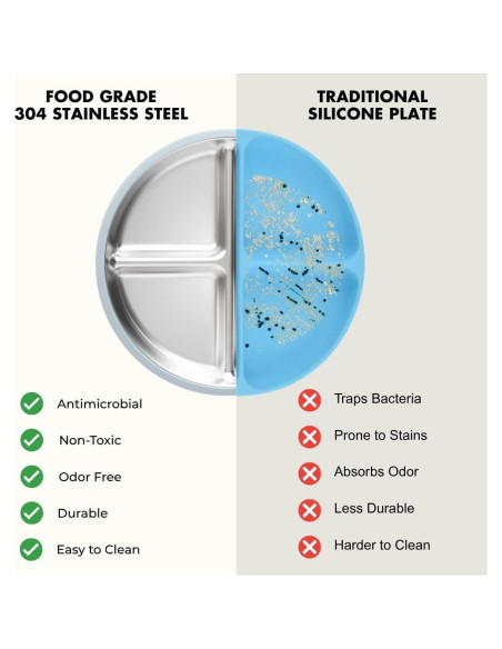 Juego de Alimentación para Bebés TOTS GROUND - Acero Inoxidable