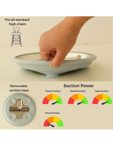 Juego de Alimentación para Bebés TOTS GROUND - Acero Inoxidable
