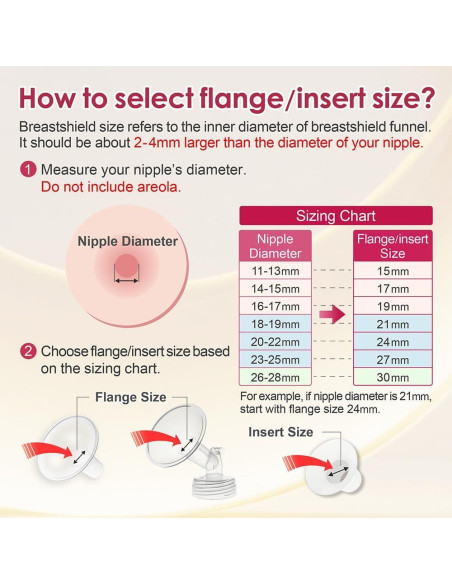 Inserto de Brida 19mm Nenesupply Compatible con Bombas