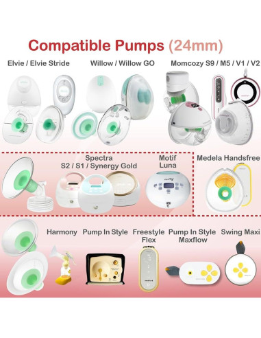 Inserto de Brida 19mm Nenesupply Compatible con Bombas