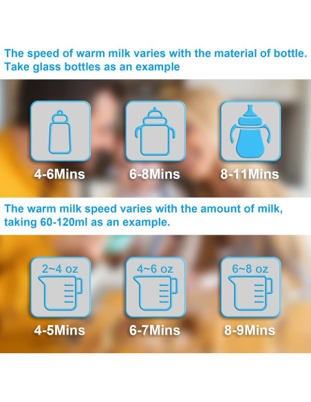 Calentador de Biberones 6 en 1 Rosa - Multifuncional con Temporizador