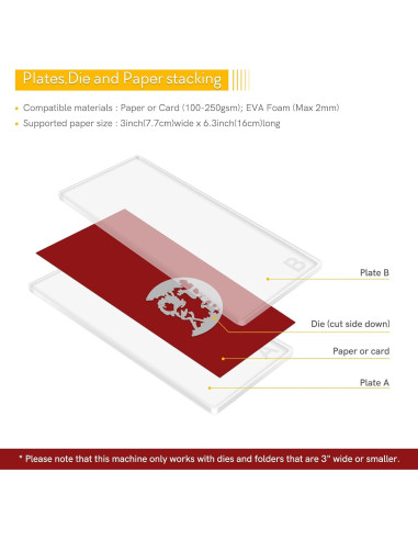 Almohadillas de Corte Mini Briartw - Placas de Policarbonato 15.9x7.7cm