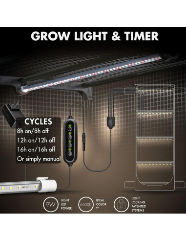 Carpa de Cultivo para Hongos Terra Fungus 69.85x48.26x165.1 cm