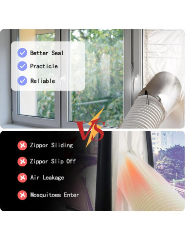 Kit de Ventilación de Ventana LIHONK para Aire Acondicionado - Tamaño L