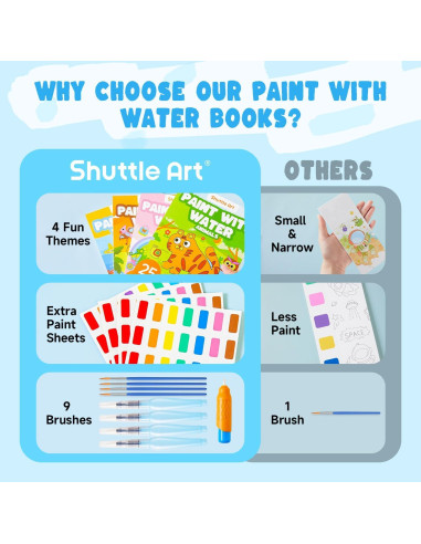 Set de Pintura con Agua Shuttle Art para Niños 3-8 Años