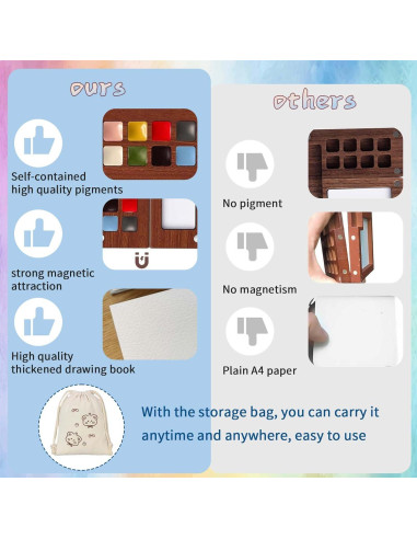 Mini Kit de Acuarela Portátil Gootxusk 8 Colores 5.8cm