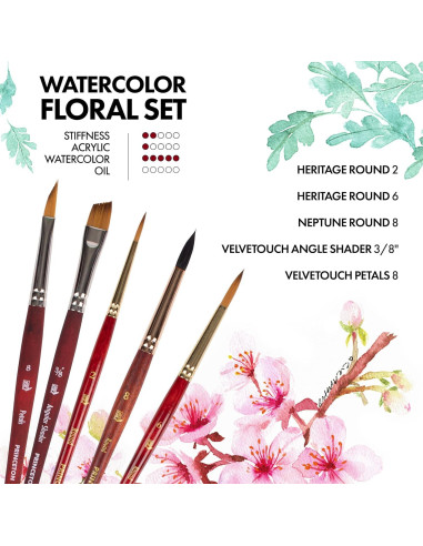 Conjunto de Pinceles de Acuarela Princeton - 5 Piezas Sintéticas