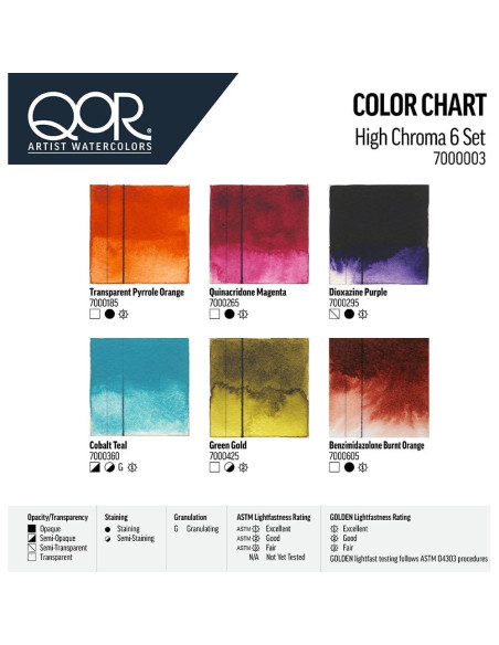 Set de Acuarelas QoR Alta Croma Golden 6 x 5 ml Colores Vibrantes