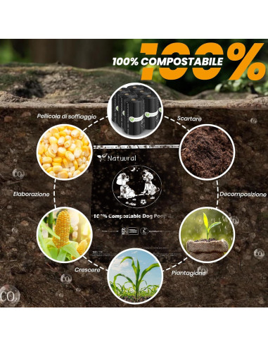 Bolsas Compostables para Perros Natuural 270 Unidades 18 Rollos