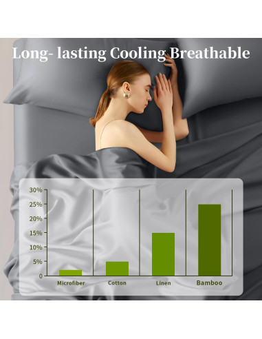 Juego de Sábanas Completo 6 Piezas Shilucheng 100% Viscosa Bambú Gris