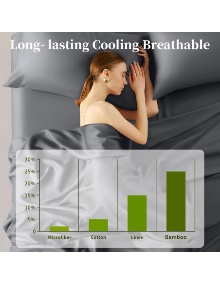 Juego de Sábanas Completo 6 Piezas Shilucheng 100% Viscosa Bambú Gris