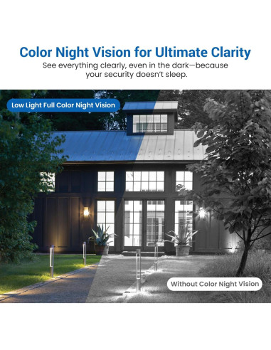 Cámara de Timbre de Video Inalámbrica ClipBlur 1080p con IA