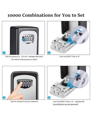 Caja de Llave TTRWIN Montada en Pared con Combinación 4 Dígitos