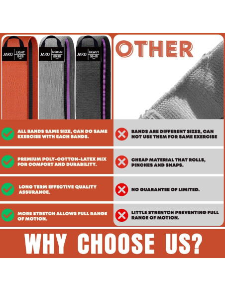 Set de Bandas de Resistencia JAKO para Ejercicio - 3 Niveles