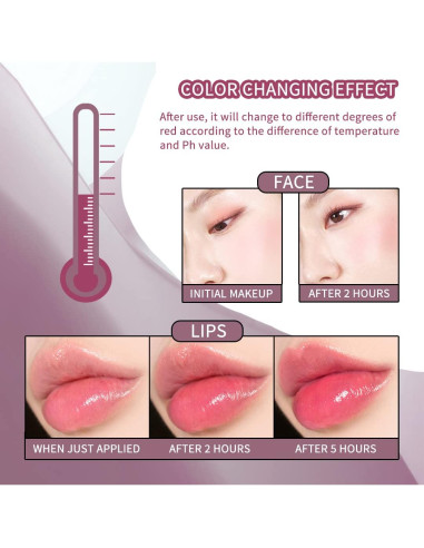 Rubor Hidratante Multiuso NewBang 32g para Mejillas y Labios