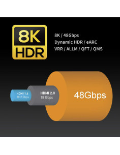 Cable HDMI 2.1 Zeskit 0.5m 8K 48Gbps Ultra Alta Velocidad 2