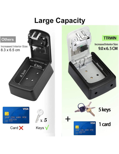 Caja de Llave TTRWIN Montada en Pared con Combinación 4 Dígitos