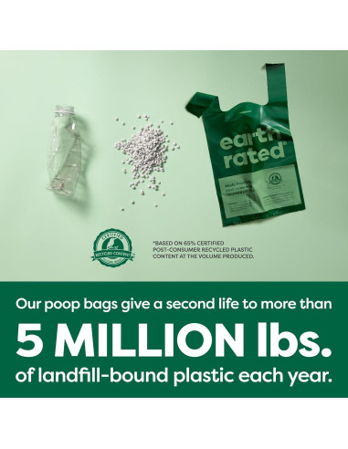 Bolsas para Excrementos de Perro Earth Rated, 120 Unidades, Extra Anchas, 100% a Prueba de Fugas