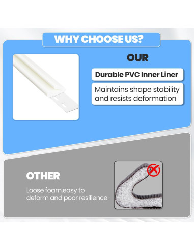 Tira de Sellado Autoadhesiva KAYLEINSTER 2Pcs 7.92m Negro