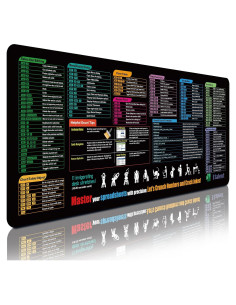 Alfombrilla de Escritorio XL Stalent con Atajos de Excel 800x300mm