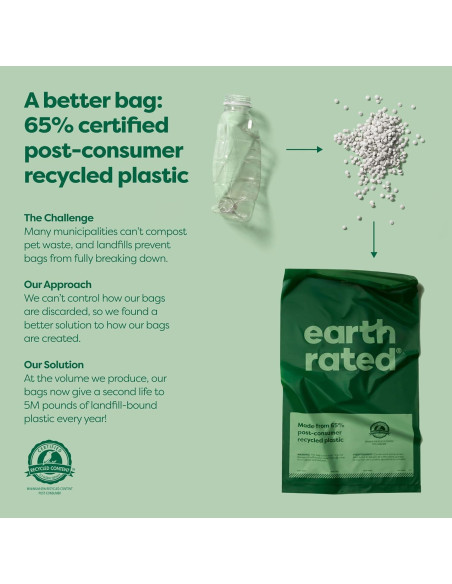 Bolsas de Poop para Perros Earth Rated, 100 Unidades Aroma Lavanda