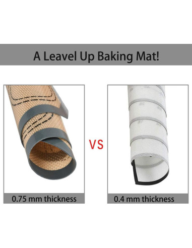 Juego de Tapetes de Silicona Antiadherentes Folksy 20.8x29.5cm