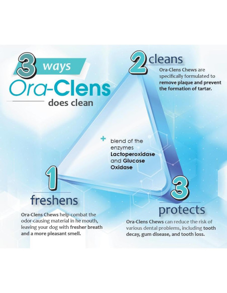Masticables de Higiene Oral para Perros Pequeños Ora-Clens - 30 Unidades