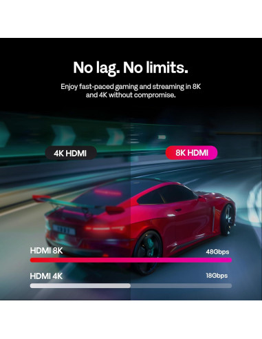 Cable HDMI 2.1 Pixio Beige 1.83 m Ultra Alta Velocidad 8K