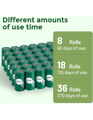 Bolsas de Poop Compostables ZOMISIA 120 Unidades Sin Fragancia