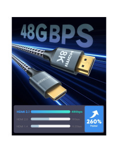 Cable HDMI ARISKEEN 8K 1 Pie 48Gbps Alta Velocidad 2