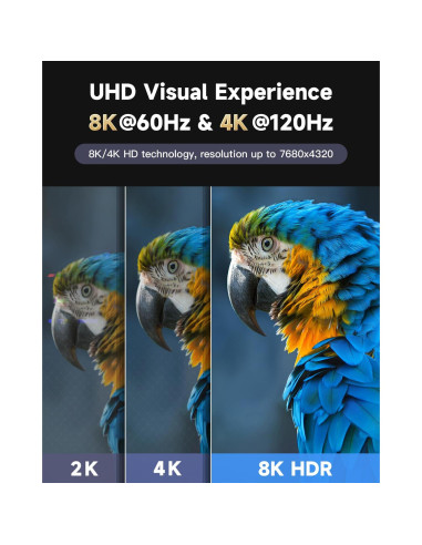 Cable HDMI ARISKEEN 8K 1 Pie 48Gbps Alta Velocidad