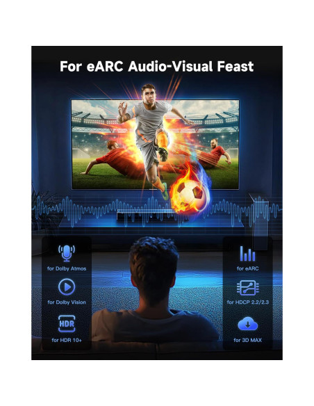 Cable HDMI ARISKEEN 8K 1 Pie 48Gbps Alta Velocidad