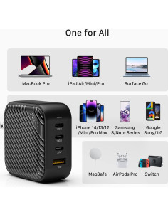 Cargador INVZI GaN 100W USB-C 4 Puertos Rápido Negro 2