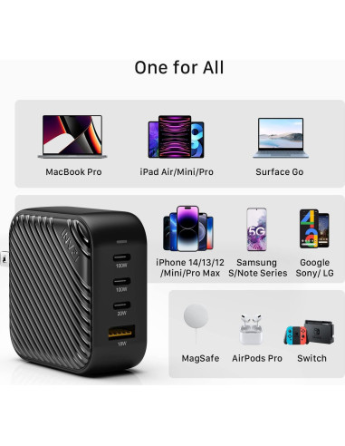 Cargador INVZI GaN 100W USB-C 4 Puertos Rápido Negro