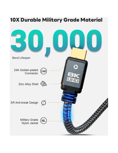 Cable HDMI 2.1 Yauhody 0.61m 48Gbps 8K 60Hz Trenzado