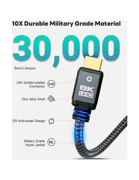 Cable HDMI 2.1 Yauhody 0.61m 48Gbps 8K 60Hz Trenzado