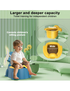 Asiento de Entrenamiento para Baño Jabaka Circle Dinosaurio Azul 2