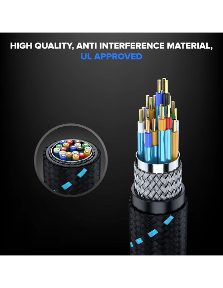 Cable HDMI 4K Maximm 0.46m 20 Paquete Alta Velocidad 18Gbps