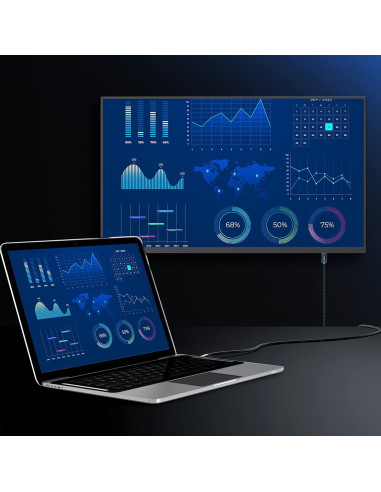 Cable HDMI 4K Maximm 0.46m 20 Paquete Alta Velocidad 18Gbps