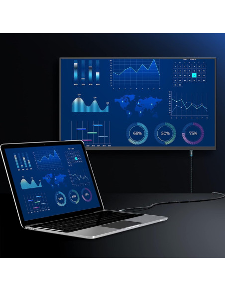 Cable HDMI 4K Maximm 0.46m 20 Paquete Alta Velocidad 18Gbps