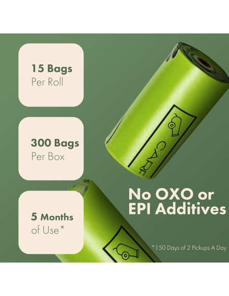 Bolsas Compostables para Perros y Gatos Carrywell 300 Unidades