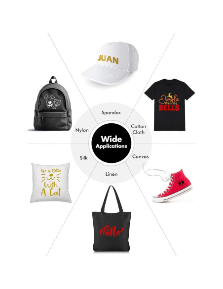 Vinilo de Transferencia Térmica YUITCE 33-Pack 30.48x25.4cm Negro